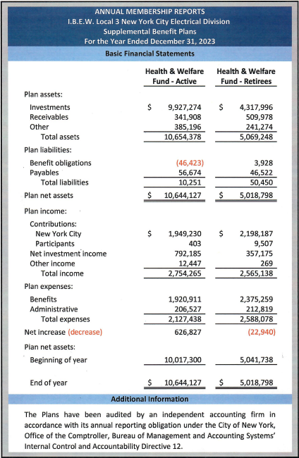 2023-annual-membership-report-pdf-10-02-2024_09_17_PM